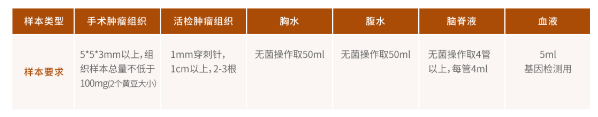 1684121765730988.png image.png